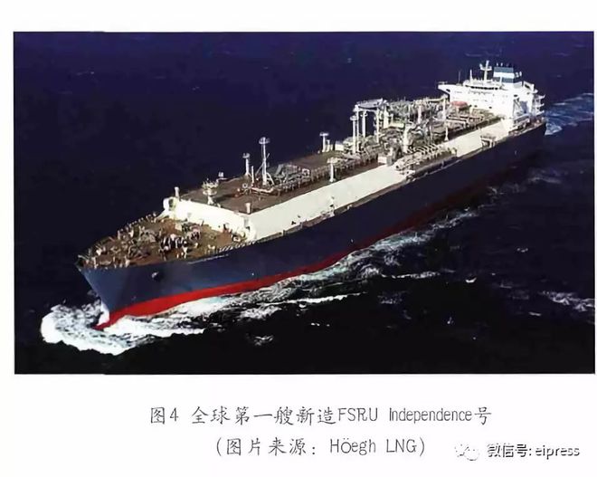 世界LNG运输船发展一览